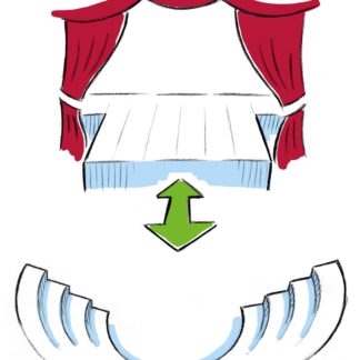 Auftritt und Wirkung auf der Business-Bühne